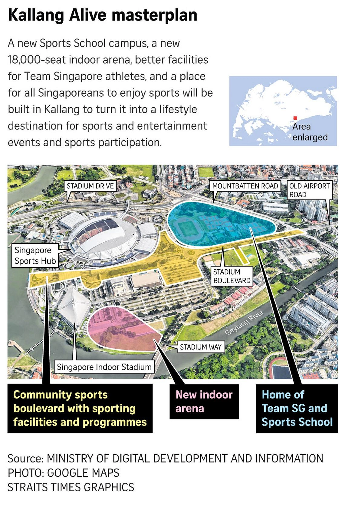 Kallang Alive Masterplan New Sports School 1 Kallang Alive Masterplan New Sports School 1